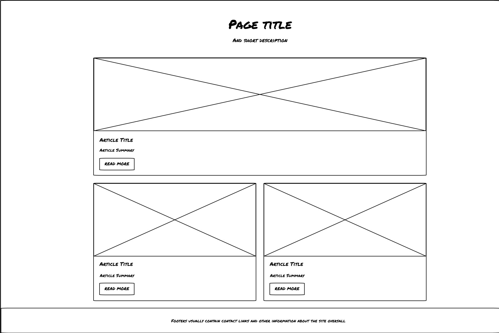 An image of a website wireframe.